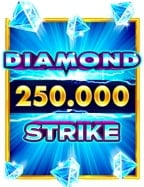 เกม สล็อต ออนไลน์ 2021: วิธีเล่นง่ายๆ ได้เงินจริง